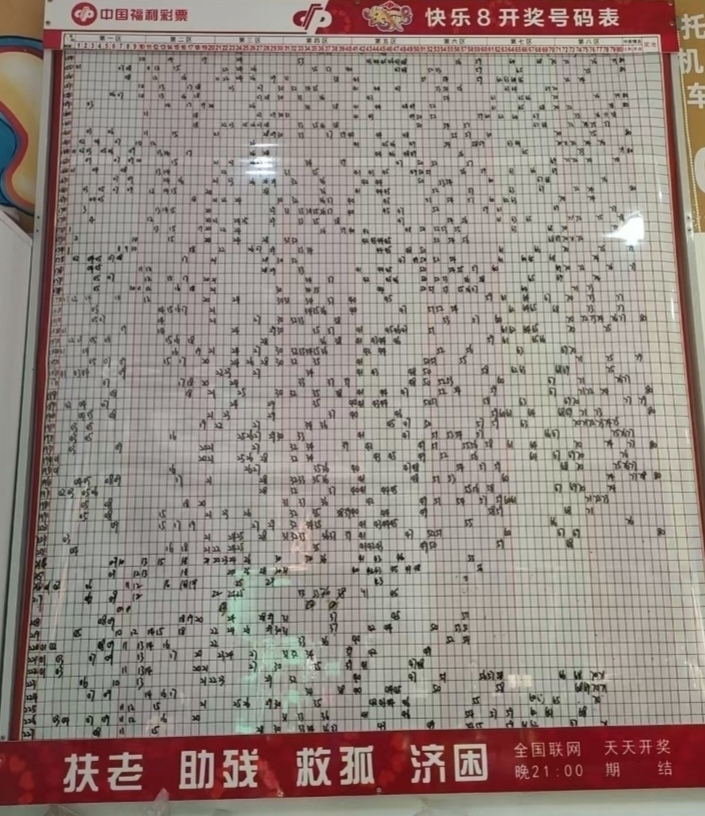 展示图片
